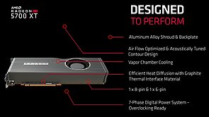 AMD Radeon RX 5700 XT Board- & Kühlerdesign